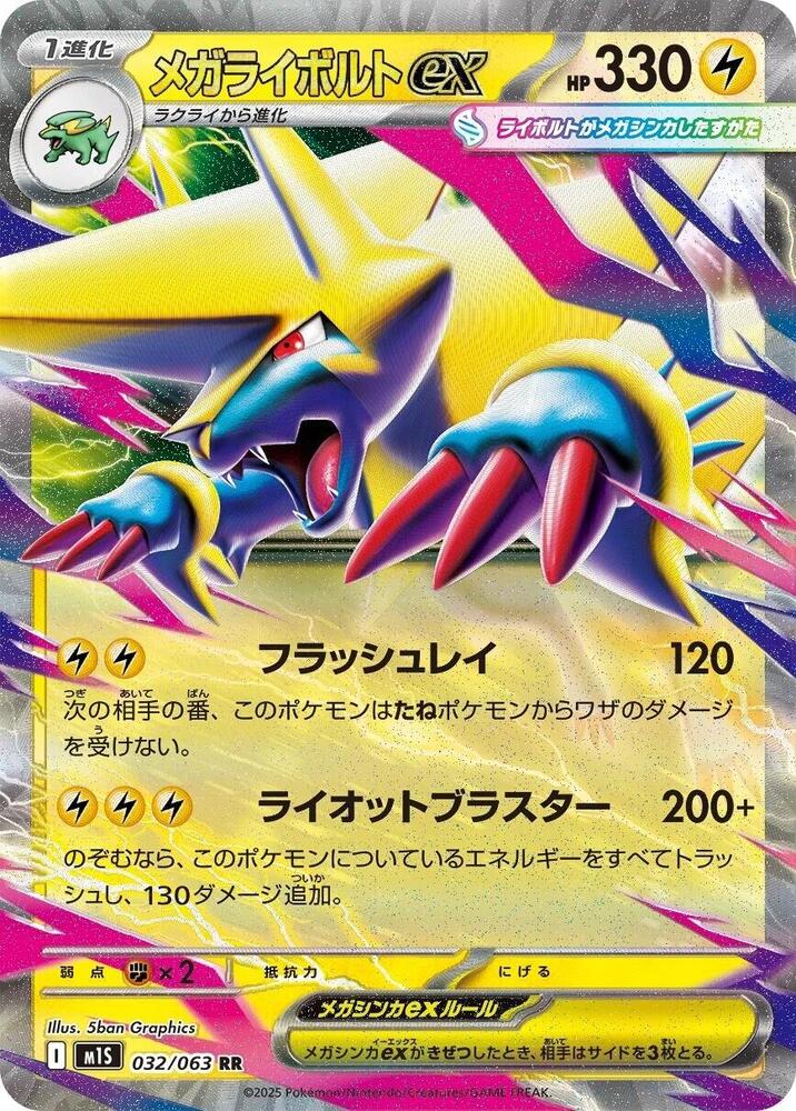2025 Japanese Mega Symphonia - Mega Manectric 32/63